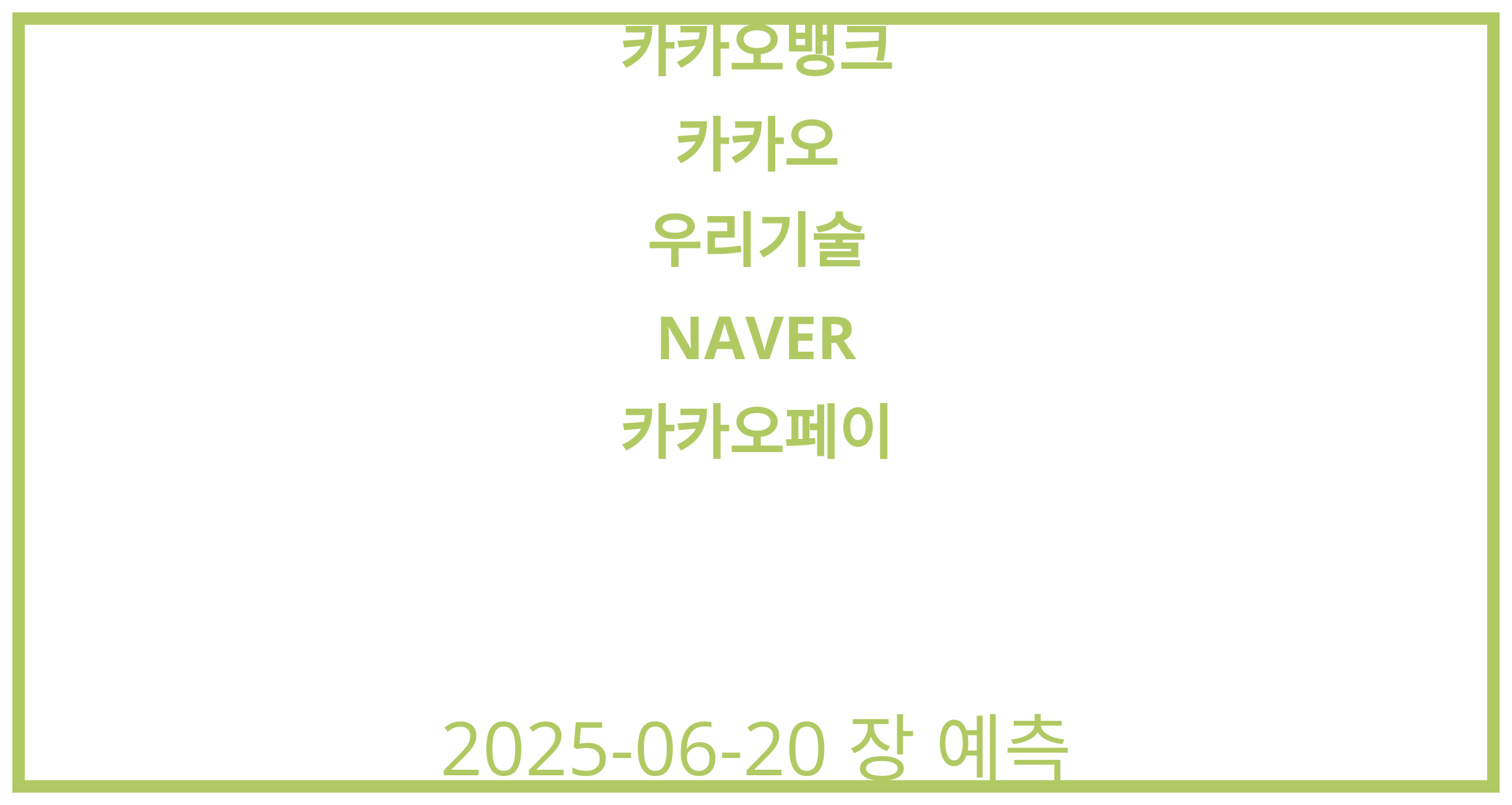 카카오뱅크, 카카오, 우리기술, NAVER, 카카오페이 2025-06-20 주식 분석