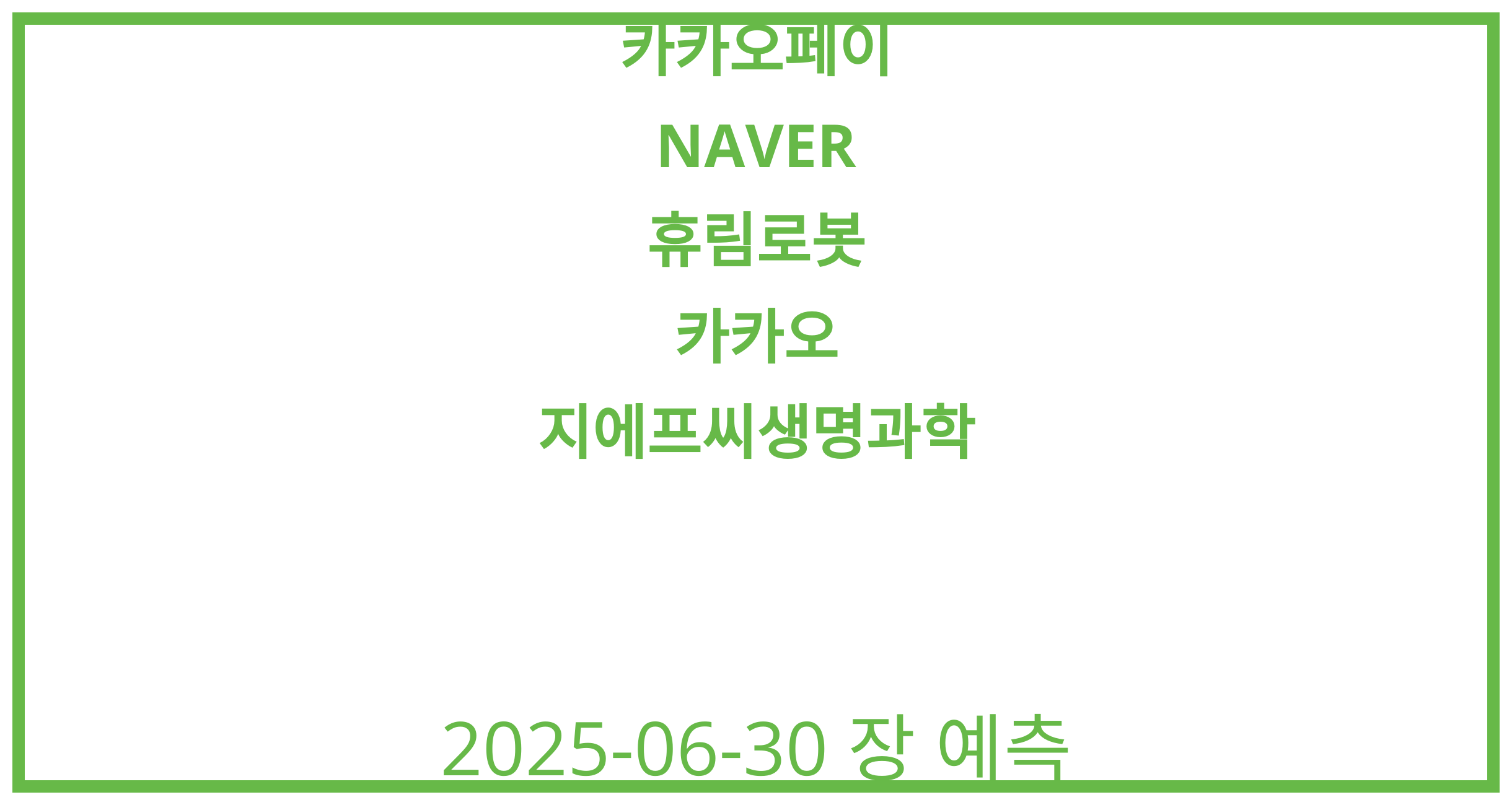 카카오페이, NAVER, 휴림로봇, 카카오, 지에프씨생명과학 2025-06-30 주식 분석
